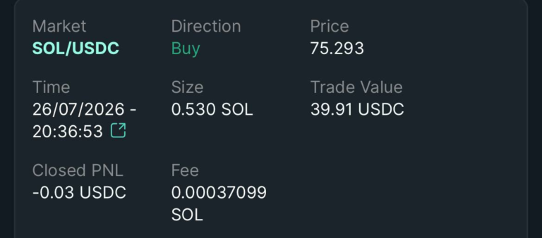 How to Trade Perpetuals on Hyperliquid: A Complete Beginner’s Guide (2026)